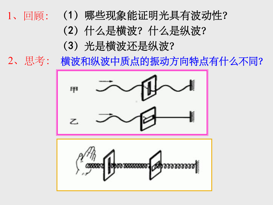 高二物理课件《光的偏振》.ppt_第2页