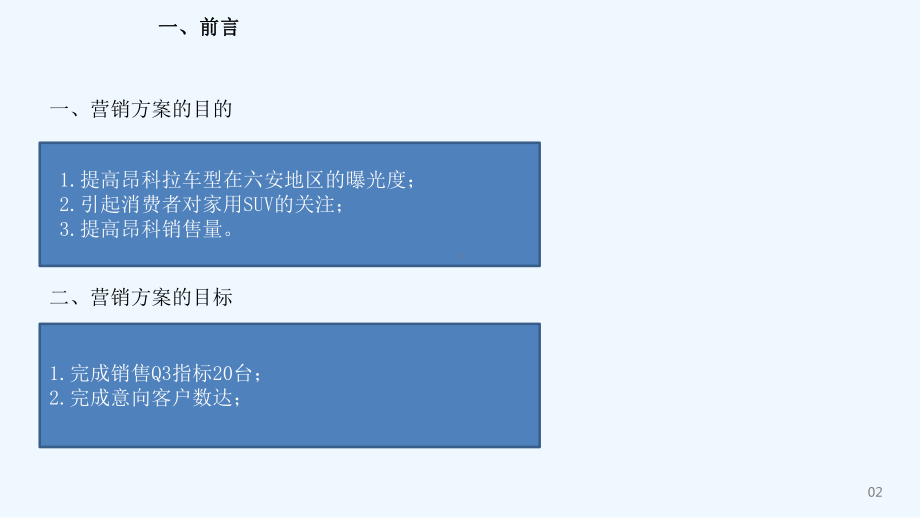 重点车型营销方案.ppt_第2页