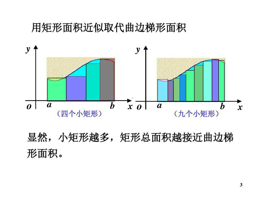 赵树嫄微积分第四版定积分课件.ppt_第3页