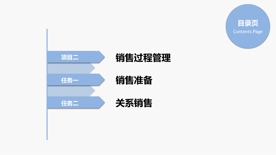 销售管理实务(第2版)2课件.pptx_第1页