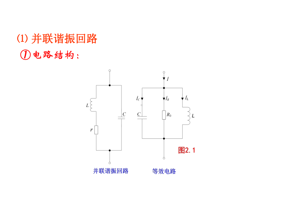 高频电子线路二版第二章高频电路基础课件.ppt_第3页