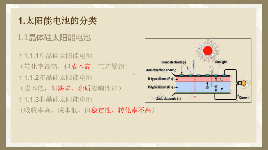 钙钛矿简述课件.ppt_第2页