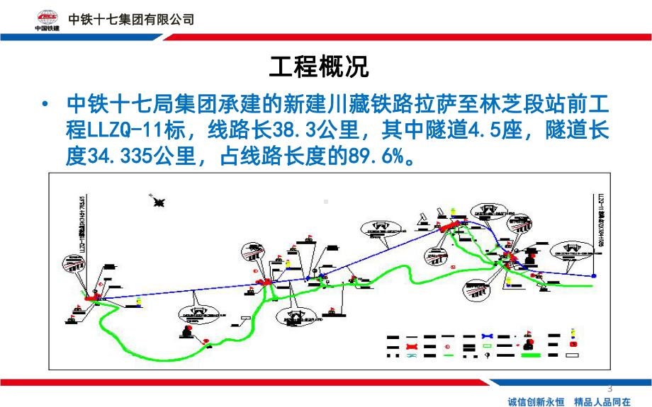 隧道掘进光面水压爆破技术(终稿)课件.pptx_第3页