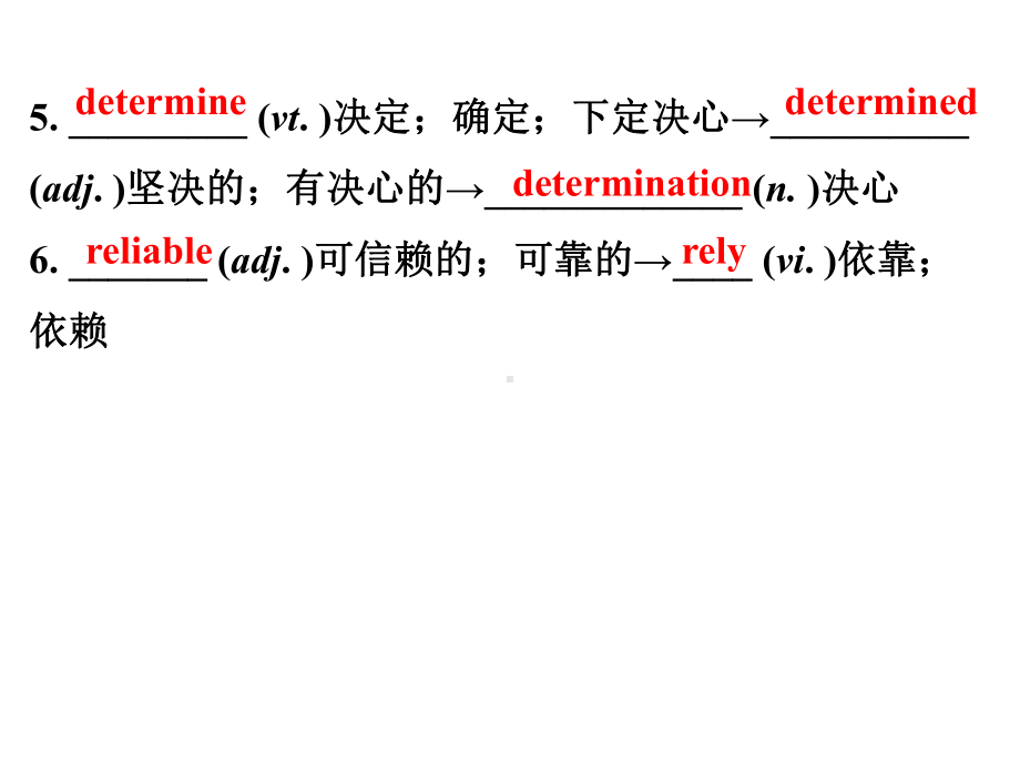 高三复习Book1Unit3课件.ppt_第3页