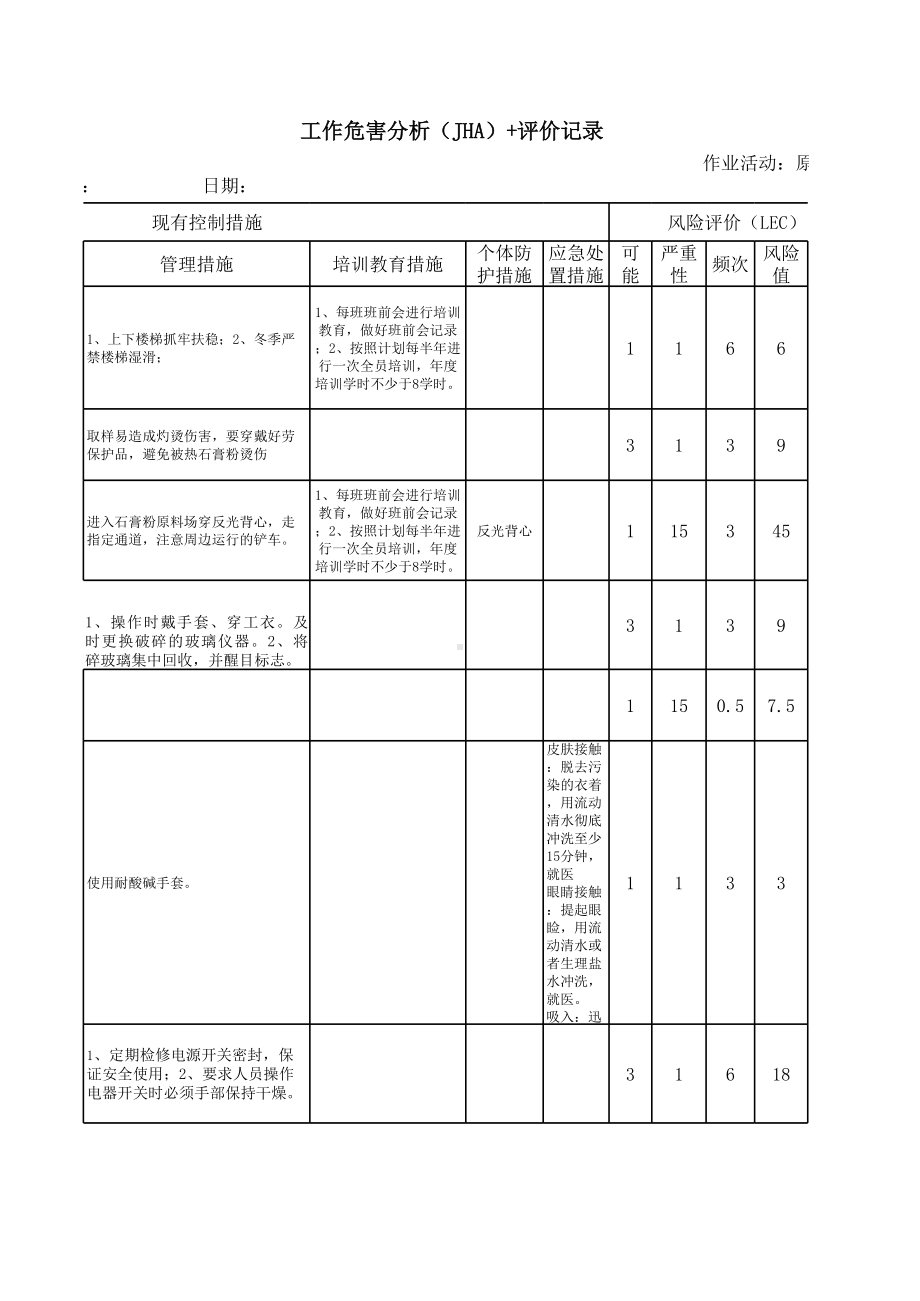 原料化验（JHA）评价记录参考模板范本.xls_第3页