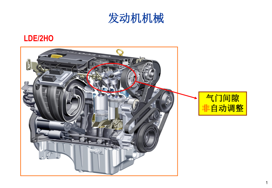 通用科鲁兹发动机配气机构正时安装方法1-p课件.ppt_第1页