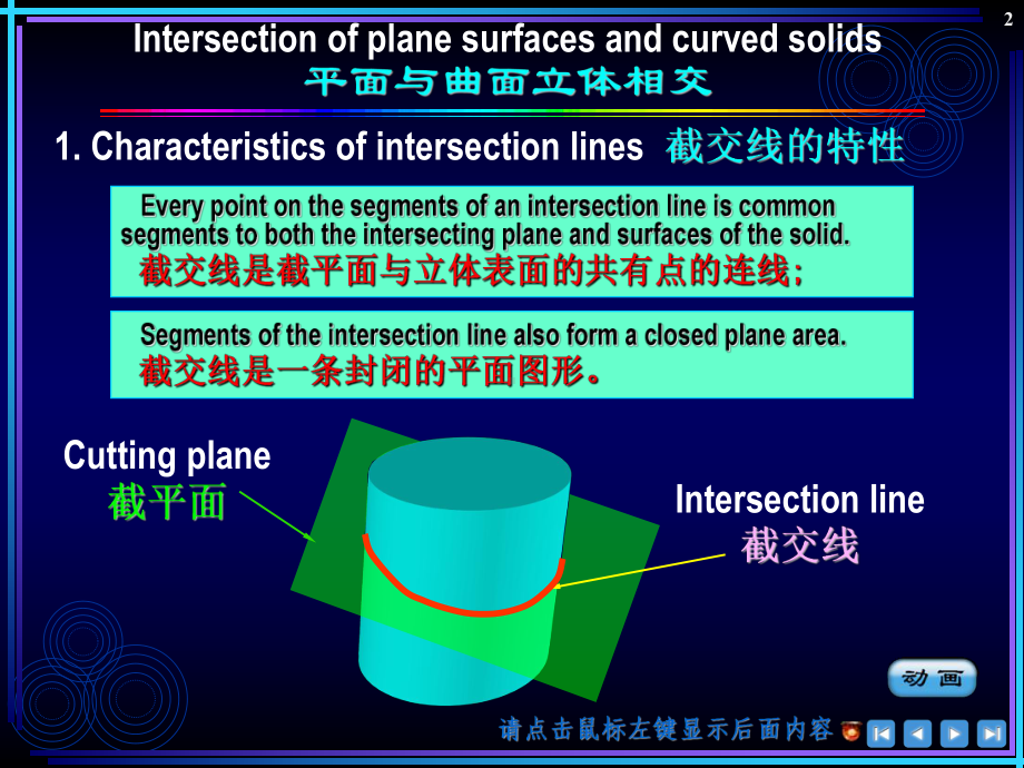 第3章平面与曲面立体相交课件.ppt_第2页