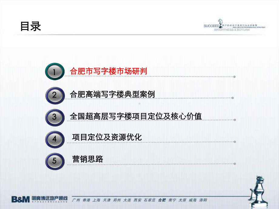 财富中心超高层写字楼组团定位及营销方案课件.ppt_第2页