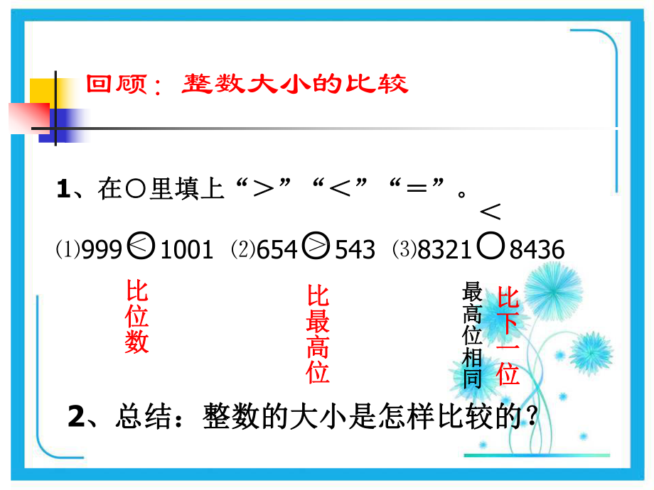 青岛版四年级数学下册小数的大小比较-小数的性质课件.ppt_第2页