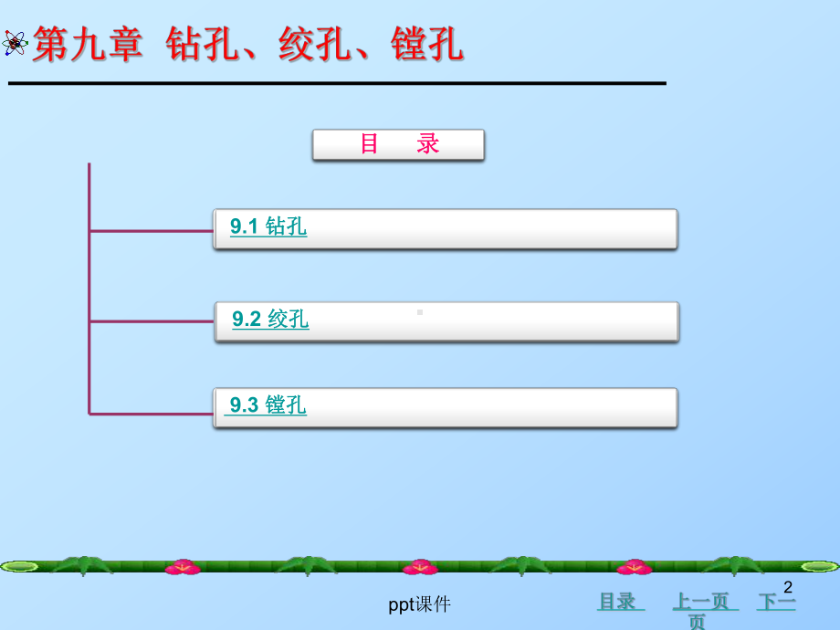 钻孔、铰孔、镗孔-课件.ppt_第2页