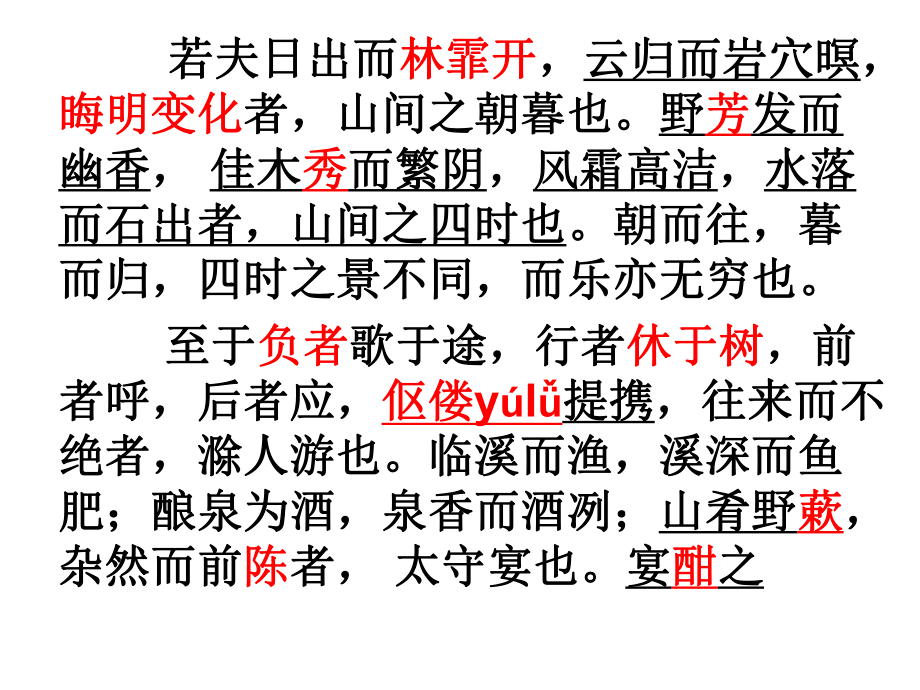 醉翁亭记复习(定)课件.ppt_第3页