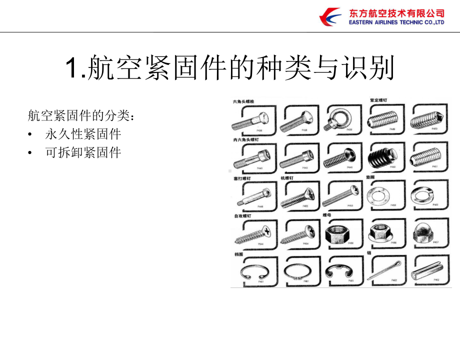 航空器紧固件安装与保险课件.pptx_第2页