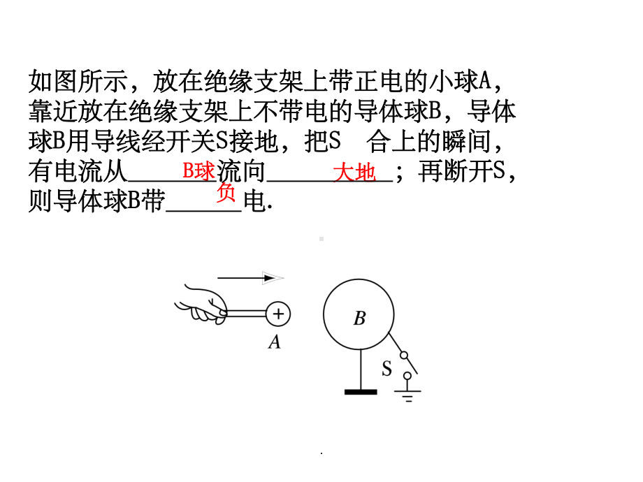 高中物理学业水平考试复习选修1-1第一章课课件.ppt_第3页