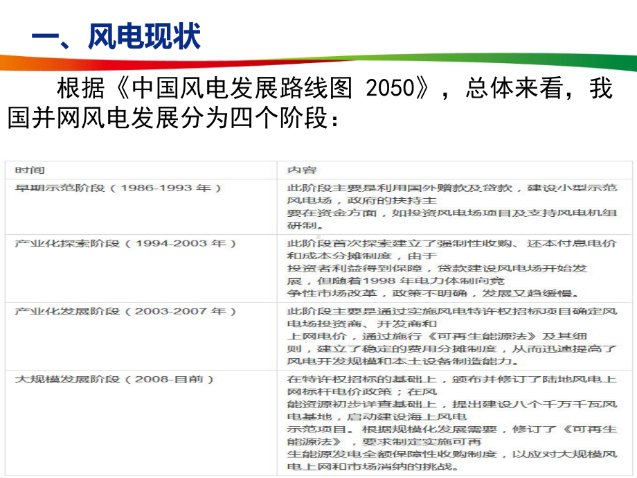 风电场运行与检修课件.ppt_第3页