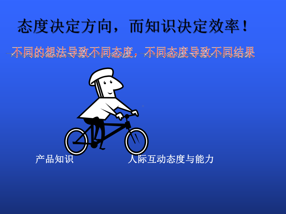 顾问式销售模式课件.ppt_第2页