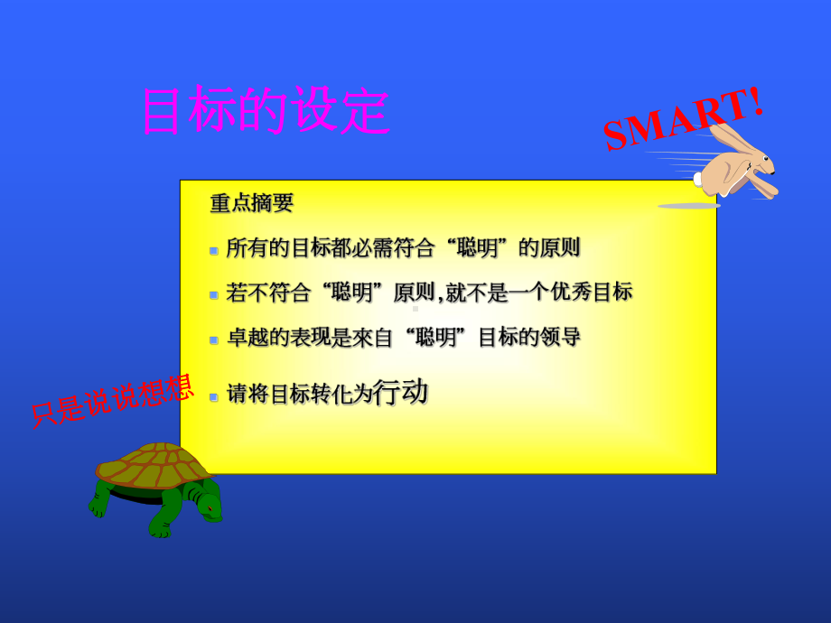 顾问式销售模式课件.ppt_第3页