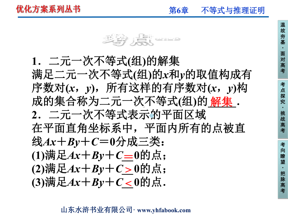 高中数学复习二元一次不等式(组)及简单的线性规划课件.ppt_第3页