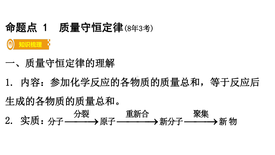 长沙中考化学复习：化学方程式课件(3份)-人教版.ppt_第3页