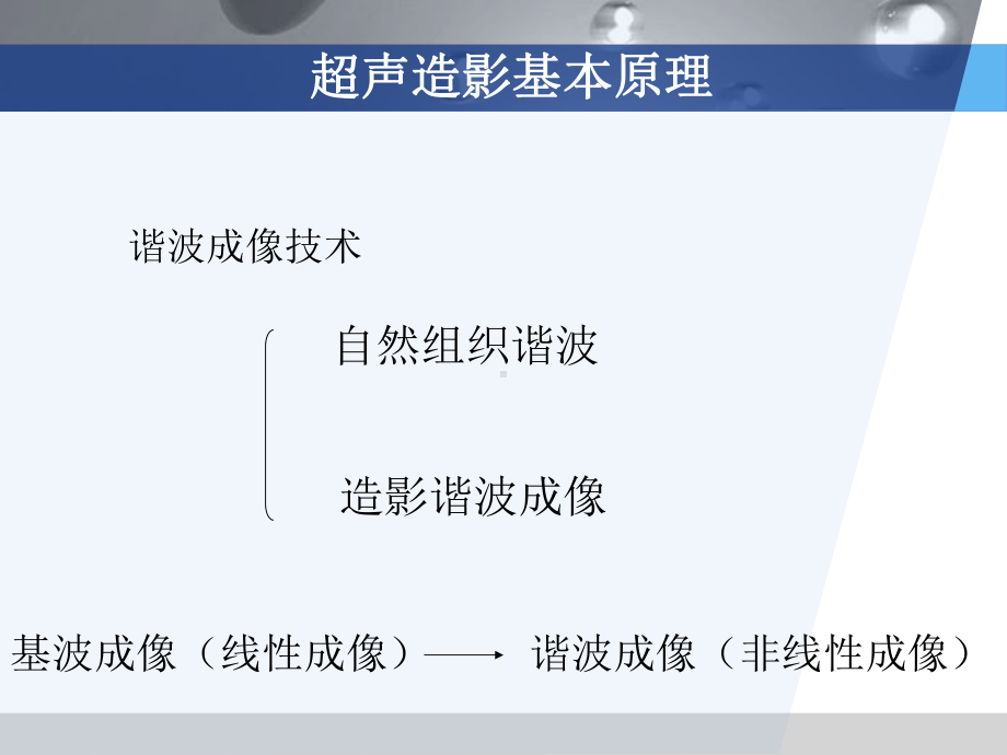 超声造影之基本原理篇课件.ppt_第3页