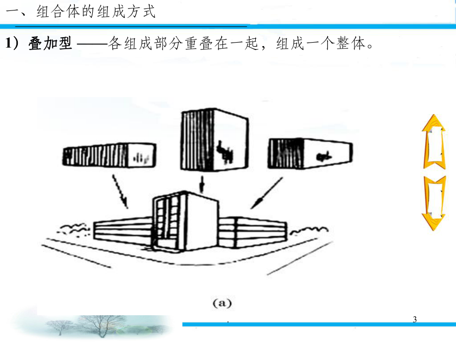 组合体的组合形式与表面连接关系完整课件.ppt_第3页