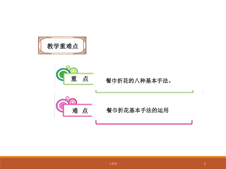 餐巾折花课件-.ppt_第3页