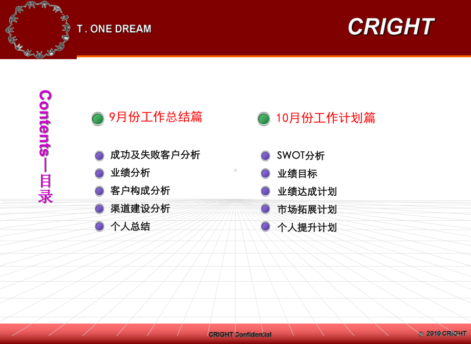 销售部月度工作总结及工作计划课件.ppt_第2页