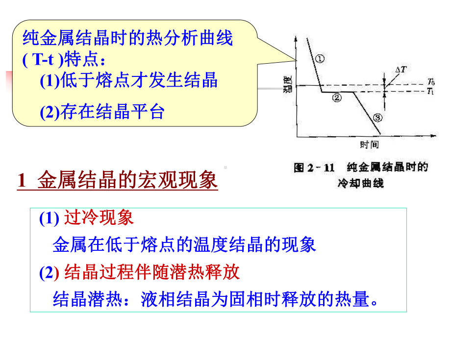 第二章-纯金属的结晶课件.ppt_第3页