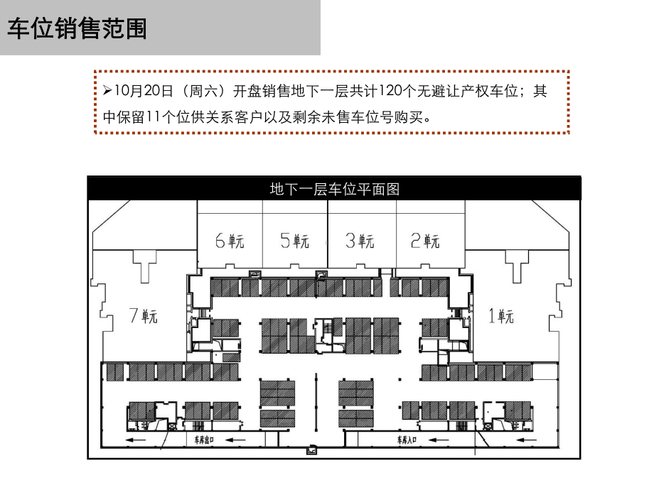 车位车位销售方案-20课件.ppt_第3页