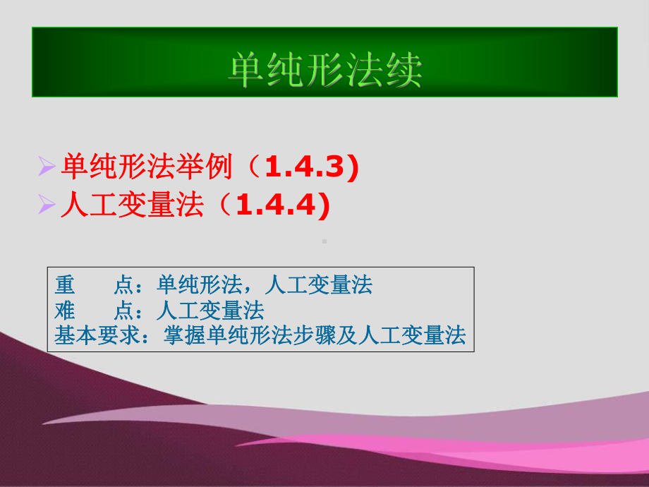 规划数学-第2单纯形法续课件.ppt_第2页