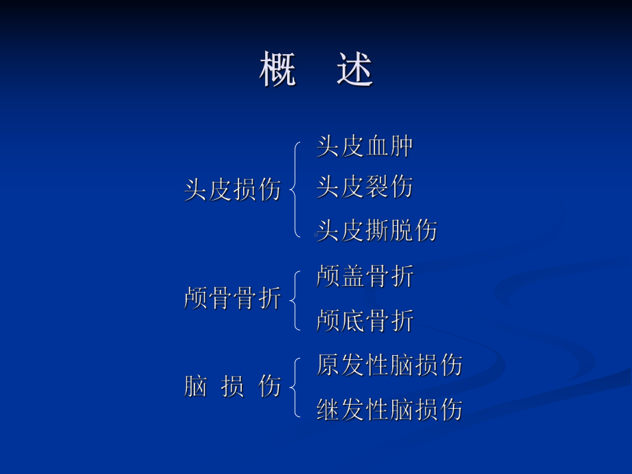 颅脑外伤课件(同名1658).ppt_第3页