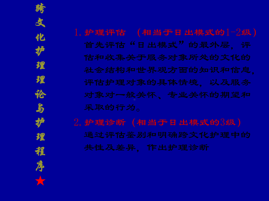 跨文化护理课件.ppt_第3页