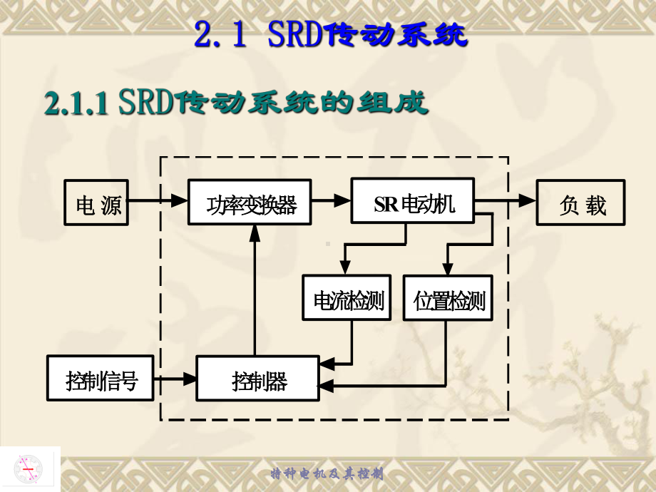 第2章SRD(二版)课件.ppt_第2页