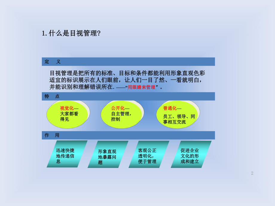 车间目视化执行标准划线课件.ppt_第2页