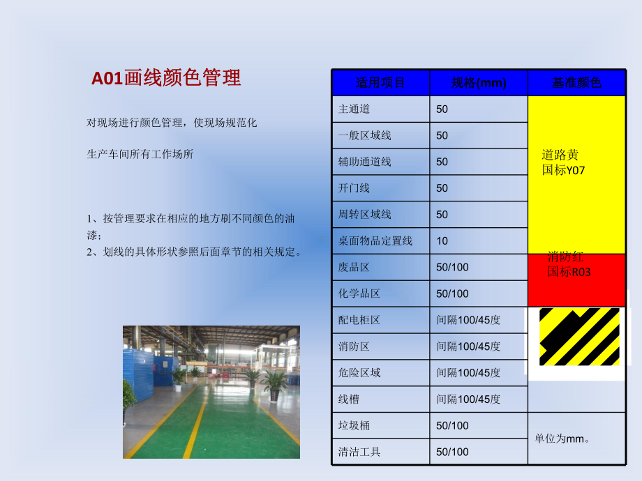 车间目视化执行标准划线课件.ppt_第3页