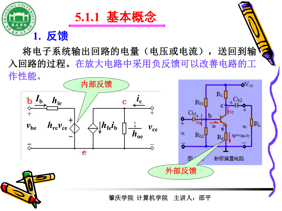 第5章-反馈与集成运算放大器课件.ppt_第3页