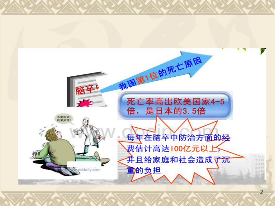 脑卒中病人早期康复护理PPT课件.ppt_第2页