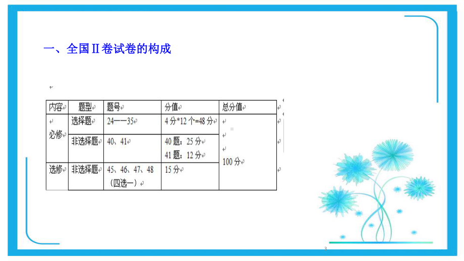 高考全国二卷历史试题解析48课件.ppt_第3页