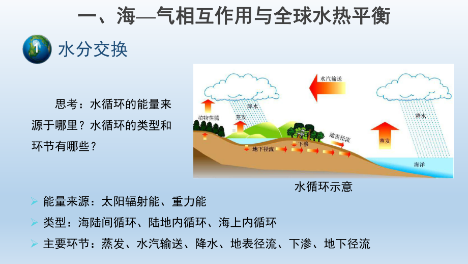4.3海—气相互作用ppt课件-2023新人教版（2019）《高中地理》选择性必修第一册.pptx_第3页