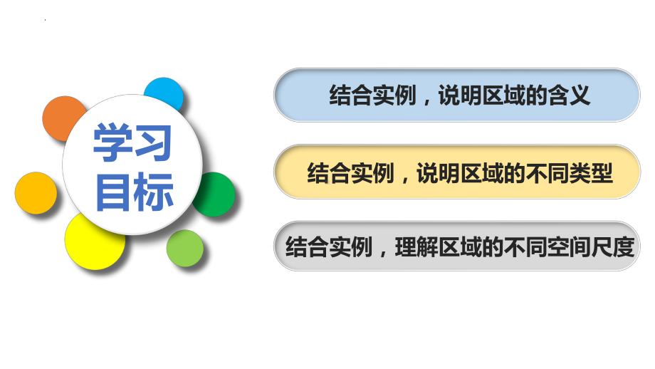 1.1多种多样的区域ppt课件-2023新人教版（2019）《高中地理》选择性必修第二册.pptx_第2页