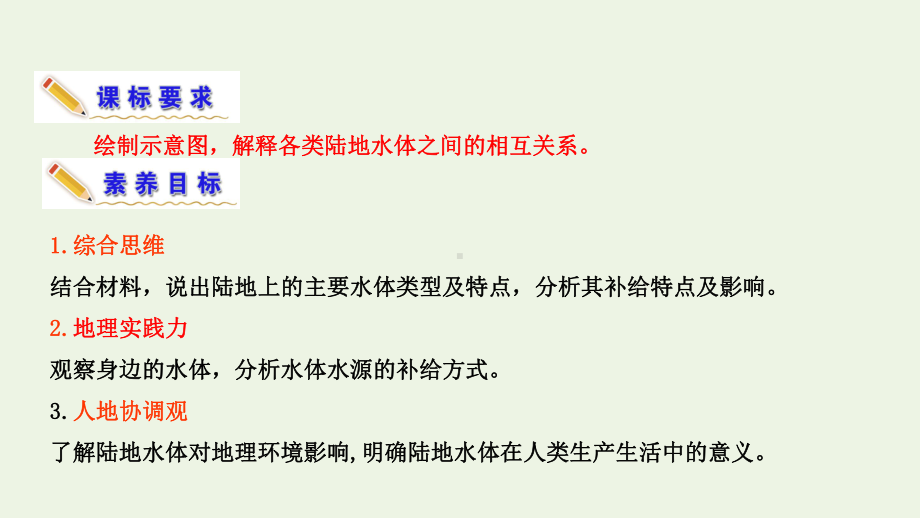 4.1 陆地水体及其相互关系ppt课件-2023新人教版（2019）《高中地理》选择性必修第一册.pptx_第3页