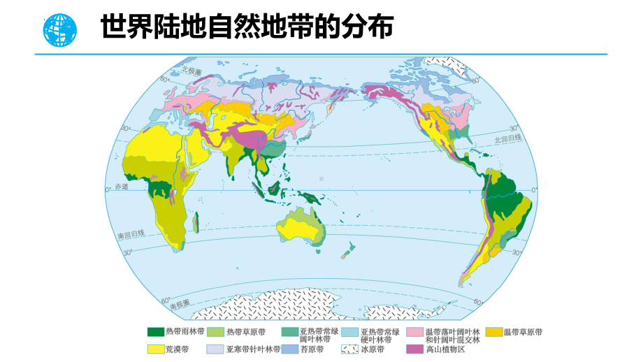 5.2+自然环境的地域差异性++ppt课件-2023新人教版（2019）《高中地理》选择性必修第一册.pptx_第3页