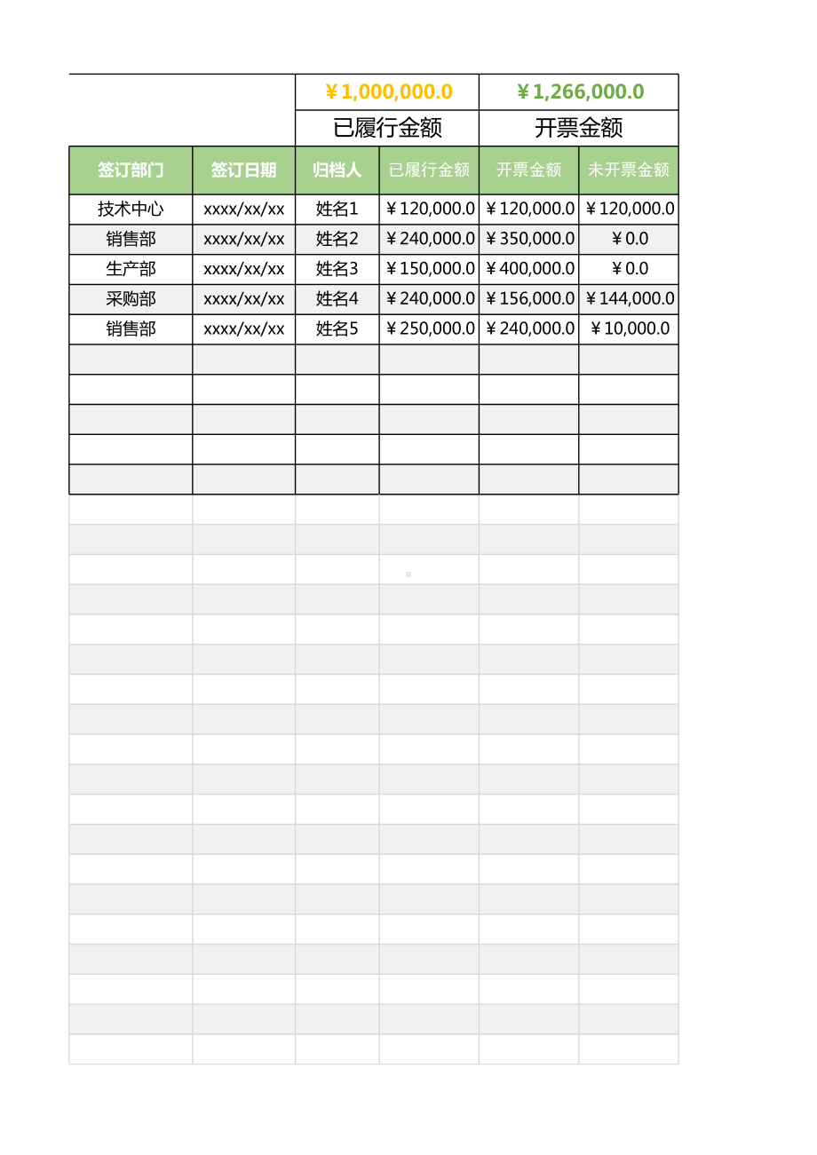 合同管理登记台账.xlsx_第3页