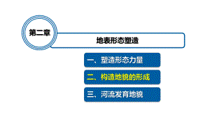 2.2构造地貌的形成ppt课件-2023新人教版（2019）《高中地理》选择性必修第一册.pptx