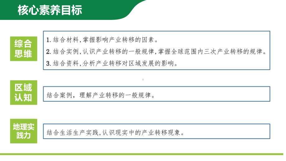 4.3产业转移教学ppt课件-2023新人教版（2019）《高中地理》选择性必修第二册.pptx_第3页