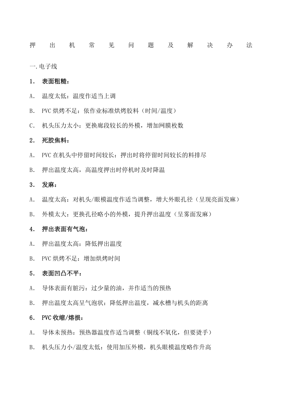 最详细的押出机常见问题及解决办法.docx_第1页