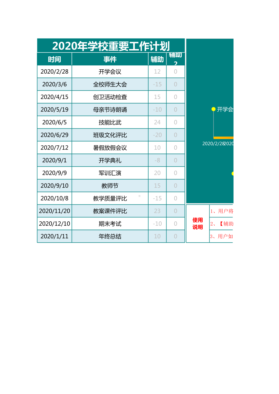 学校重要工作计划.xlsx_第1页