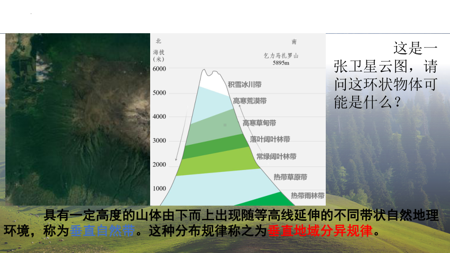 5.2.2垂直地域分异规律垂直地带性ppt课件-2023新人教版（2019）《高中地理》选择性必修第一册.pptx_第3页