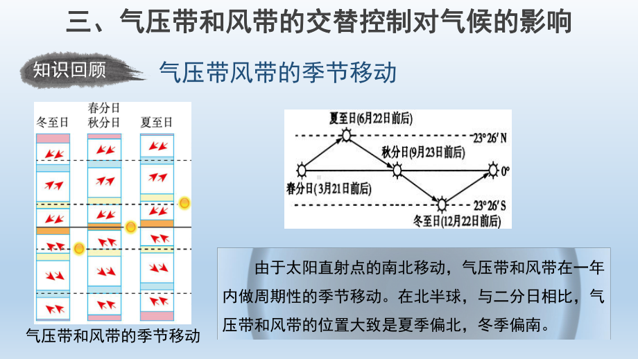 3.3气压带和风带对气候的影响（第2课时）ppt课件-2023新人教版（2019）《高中地理》选择性必修第一册.pptx_第3页