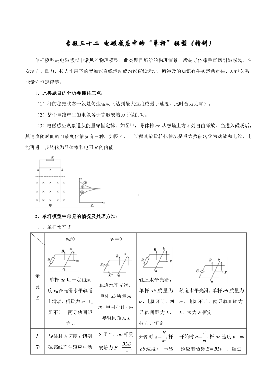 最新高考物理双基突破：专题32-电磁感应中的“单杆”模型(精讲).doc_第1页