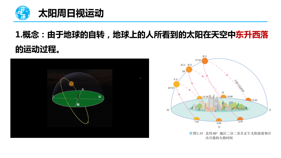 1.2《地球运动的地理意义》第二课时ppt课件-2023新人教版（2019）《高中地理》选择性必修第一册.pptx_第2页